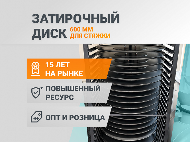 Все для стяжки пола
